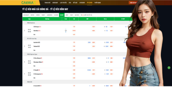 The Power of Live Observation and Real Time Data